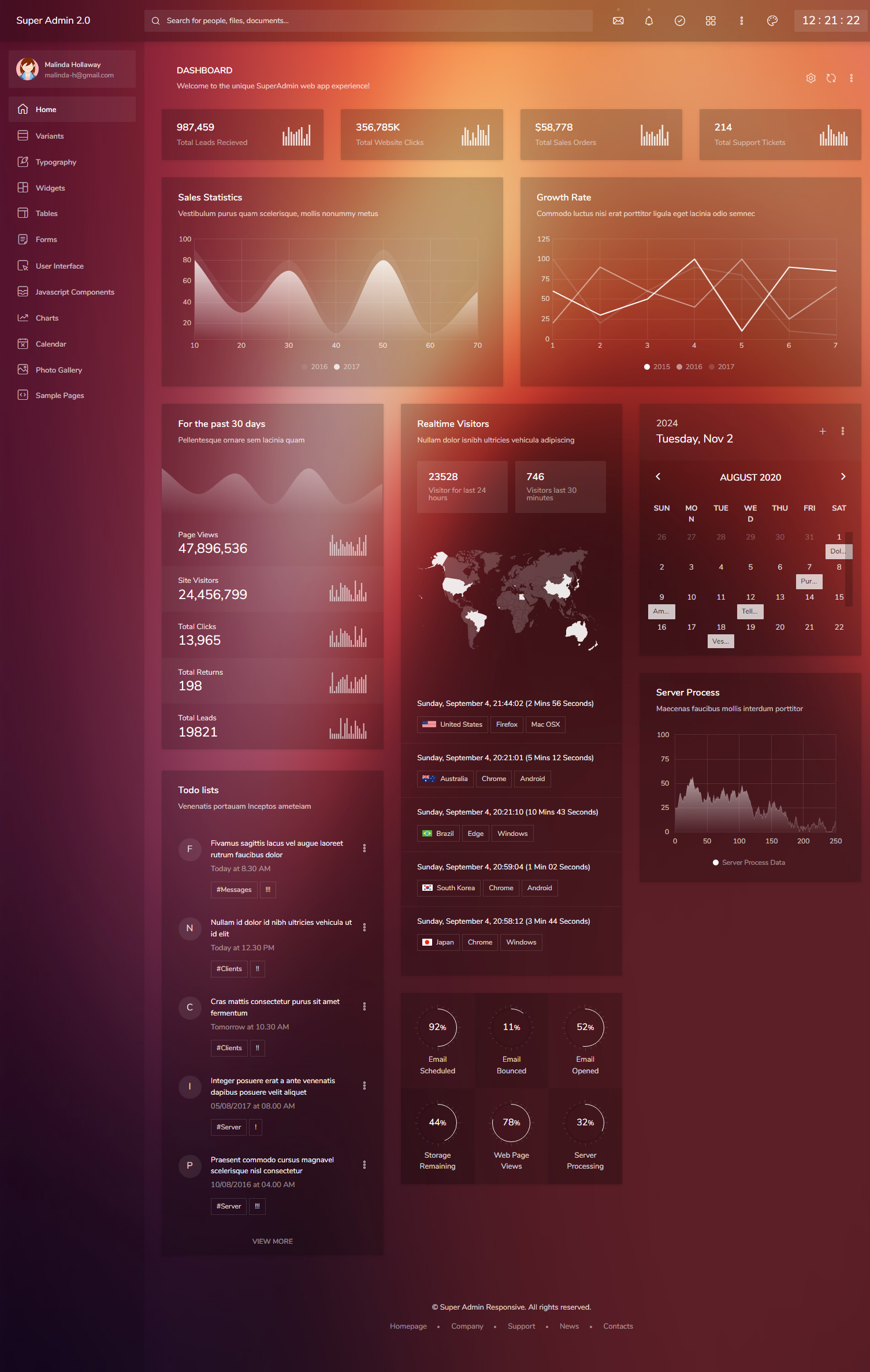 Super Admin_v2.2 -「零氪源码」最新2019-05-06官方完整版 - 基于Bootstrap4响应式设计HTML5后端框架模板